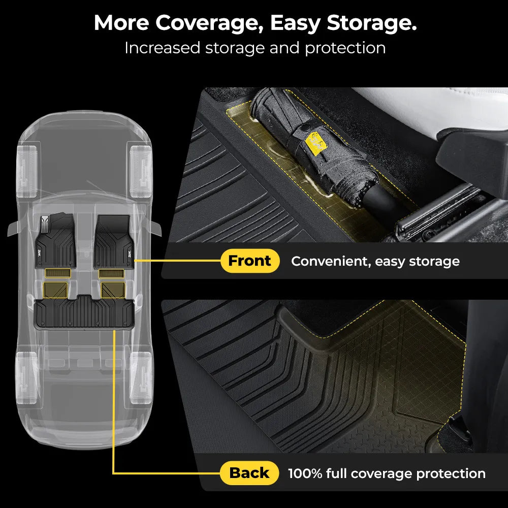 Floor Mats / Trunk Mat for Tesla Model Y Juniper 2025-2026 (Not Fit 2026 Model Y Standard Range) Thorex™ All Weather Protection