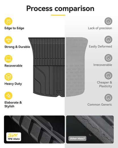 Floor Mats / Trunk Mat for Tesla Model Y Juniper 2025-2026 (Not Fit 2026 Model Y Standard Range) Thorex™ All Weather Protection