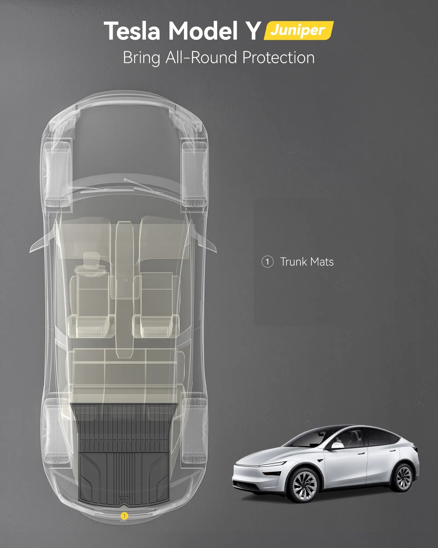 Floor Mats / Trunk Mat for Tesla Model Y Juniper 2025-2026 (Not Fit 2026 Model Y Standard Range) Thorex™ All Weather Protection