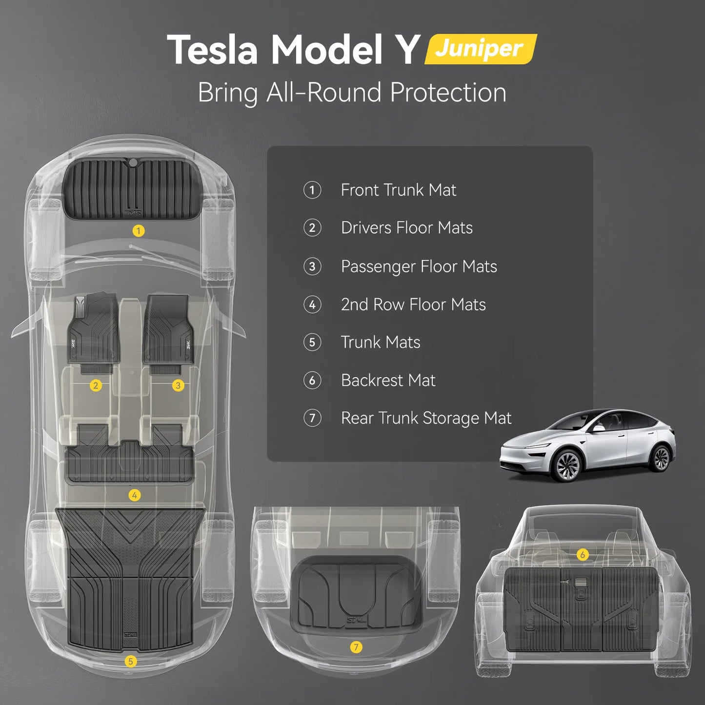 Floor Mats / Trunk Mat for Tesla Model Y Juniper 2025-2026 (Not Fit 2026 Model Y Standard Range) Thorex™ All Weather Protection