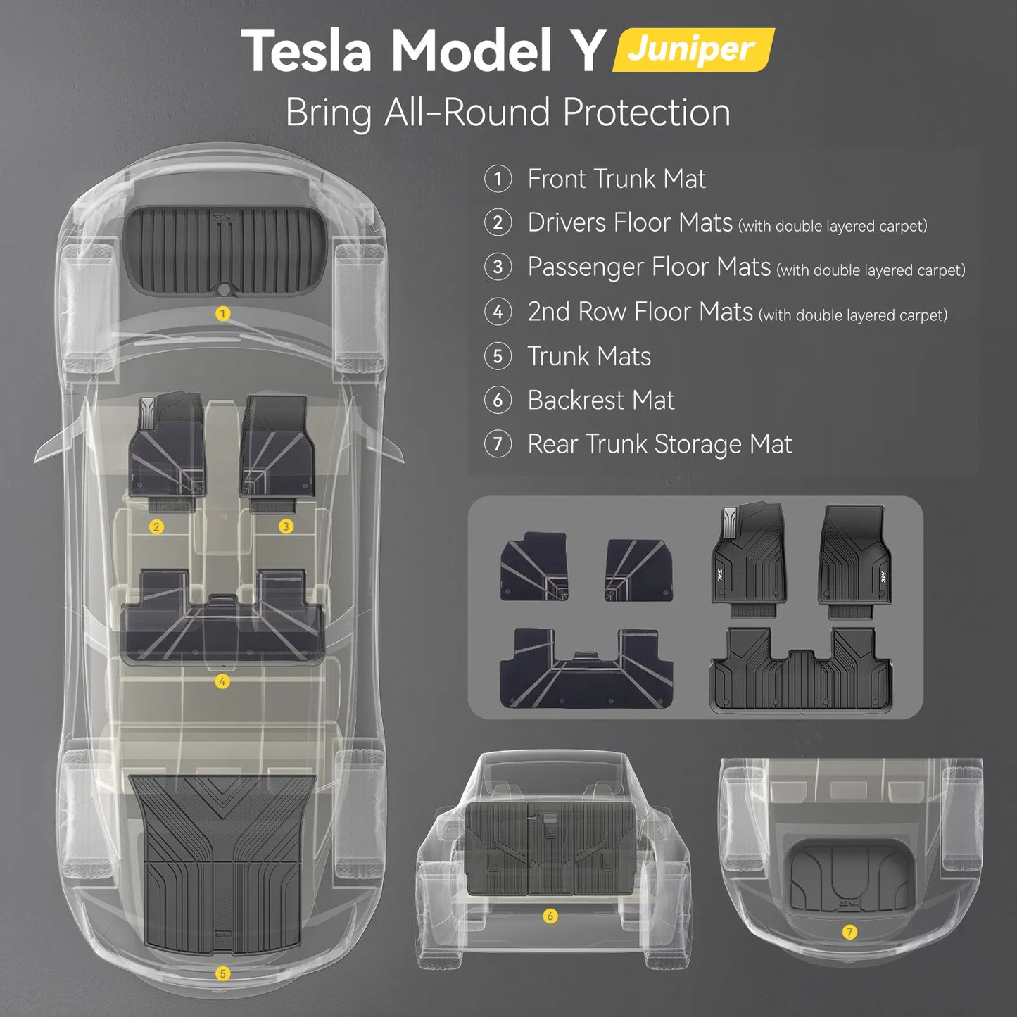 Floor Mats / Trunk Mat for Tesla Model Y Juniper 2025-2026 (Not Fit 2026 Model Y Standard Range) Thorex™ All Weather Protection