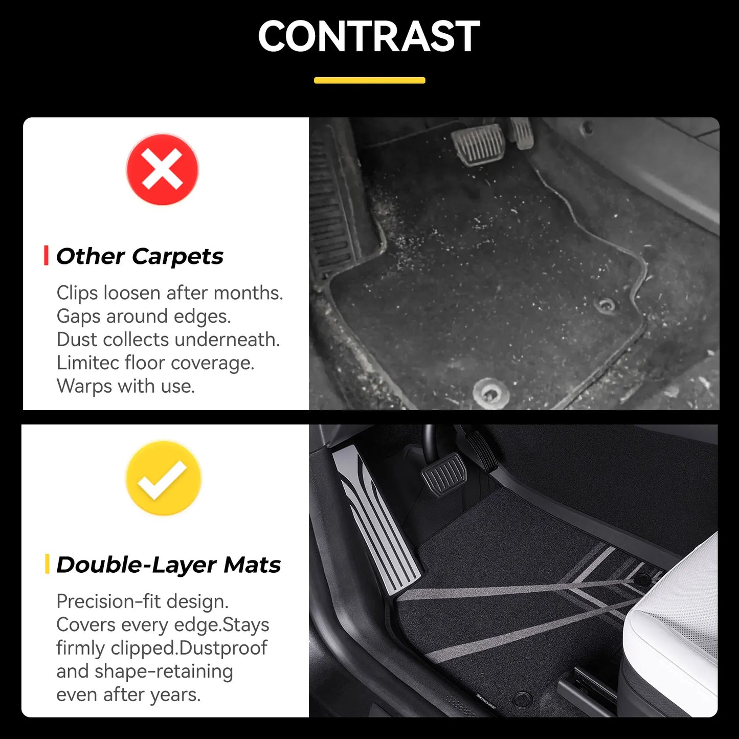 Floor Mats / Trunk Mat for Tesla Model Y Juniper 2025-2026 (Not Fit 2026 Model Y Standard Range) Thorex™ All Weather Protection