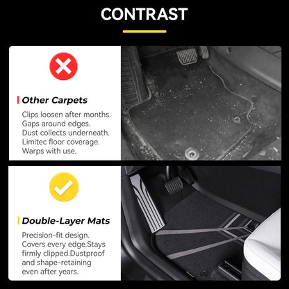 Floor Mats / Trunk Mat for Tesla Model Y Juniper 2025-2026 (Not Fit 2026 Model Y Standard Range) Thorex™ All Weather Protection