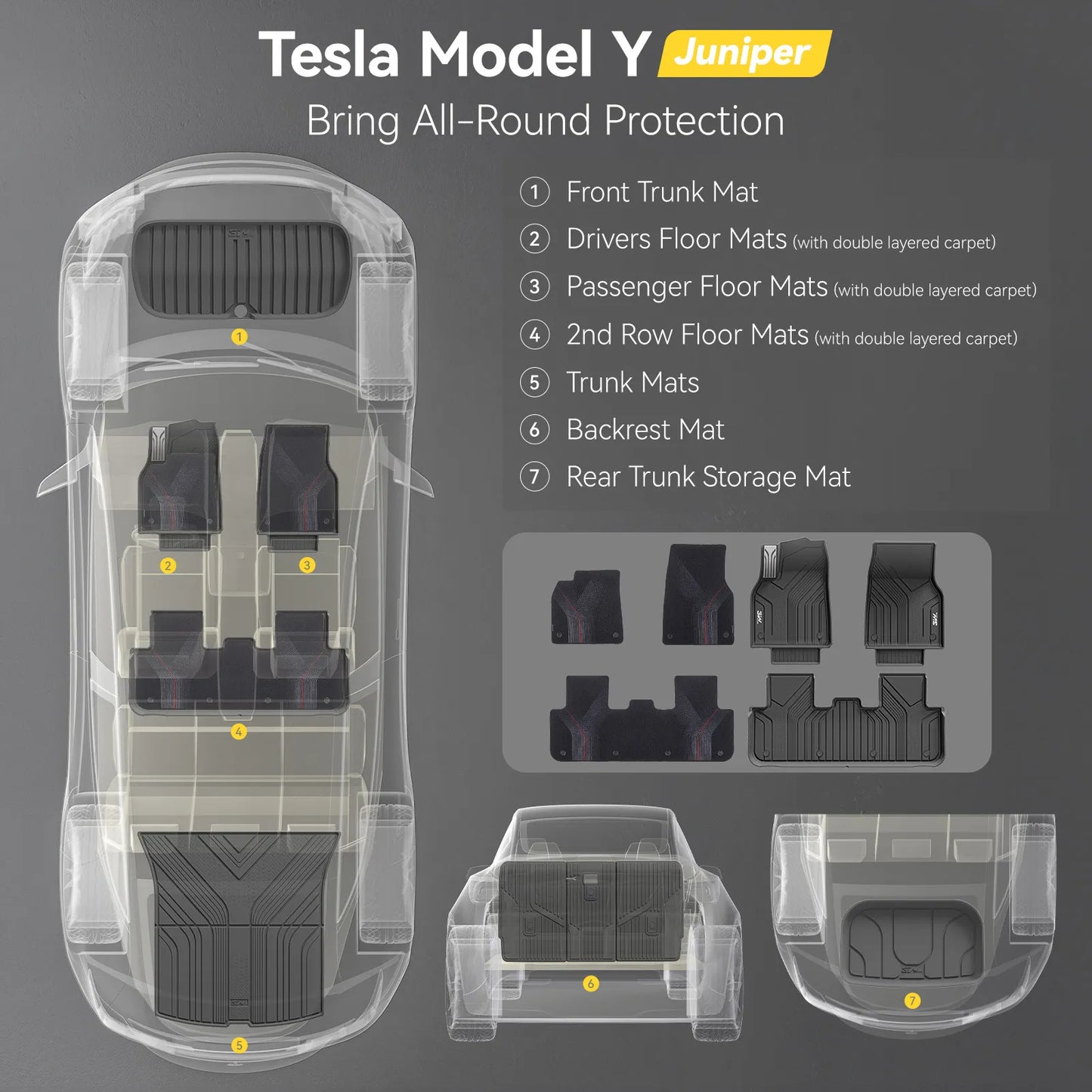 Floor Mats / Trunk Mat for Tesla Model Y Juniper 2025-2026 (Not Fit 2026 Model Y Standard Range) Thorex™ All Weather Protection