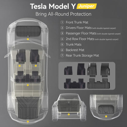 Floor Mats / Trunk Mat for Tesla Model Y Juniper 2025-2026 (Not Fit 2026 Model Y Standard Range) Thorex™ All Weather Protection