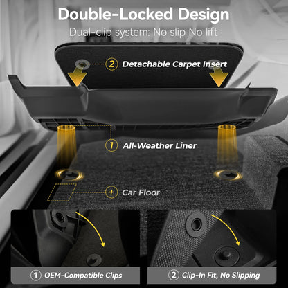 Floor Mats / Trunk Mat for Tesla Model Y Juniper 2025-2026 (Not Fit 2026 Model Y Standard Range) Thorex™ All Weather Protection