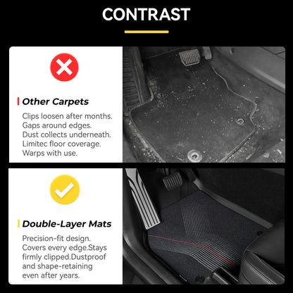 Floor Mats / Trunk Mat for Tesla Model Y Juniper 2025-2026 (Not Fit 2026 Model Y Standard Range) Thorex™ All Weather Protection