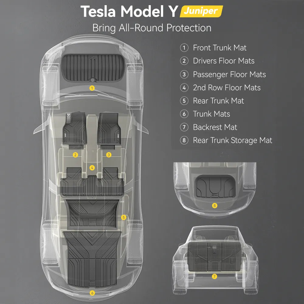 Floor Mats / Trunk Mat for Tesla Model Y Juniper 2025-2026 (Not Fit 2026 Model Y Standard Range) Thorex™ All Weather Protection