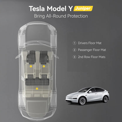 Floor Mats / Trunk Mat for Tesla Model Y Juniper 2025-2026 (Not Fit 2026 Model Y Standard Range) Thorex™ All Weather Protection