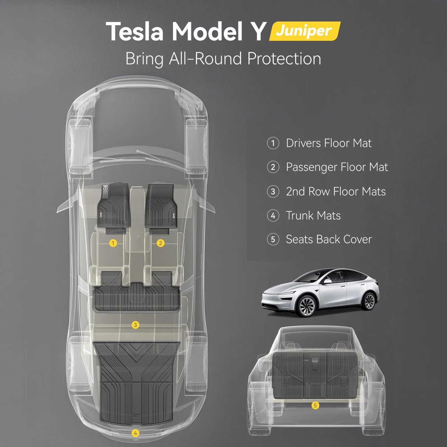 Floor Mats / Trunk Mat for Tesla Model Y Juniper 2025-2026 (Not Fit 2026 Model Y Standard Range) Thorex™ All Weather Protection