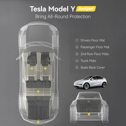 Floor Mats / Trunk Mat for Tesla Model Y Juniper 2025-2026 (Not Fit 2026 Model Y Standard Range) Thorex™ All Weather Protection