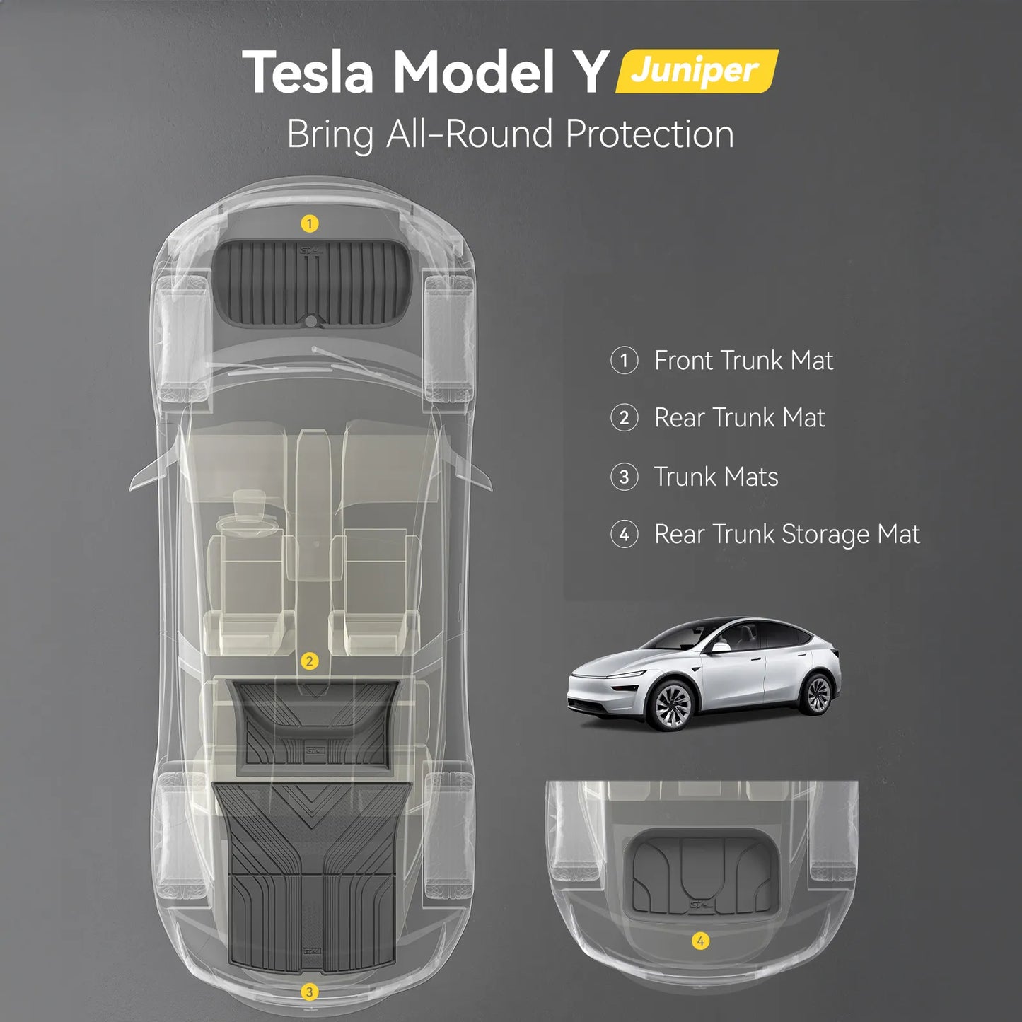 Floor Mats / Trunk Mat for Tesla Model Y Juniper 2025-2026 (Not Fit 2026 Model Y Standard Range) Thorex™ All Weather Protection