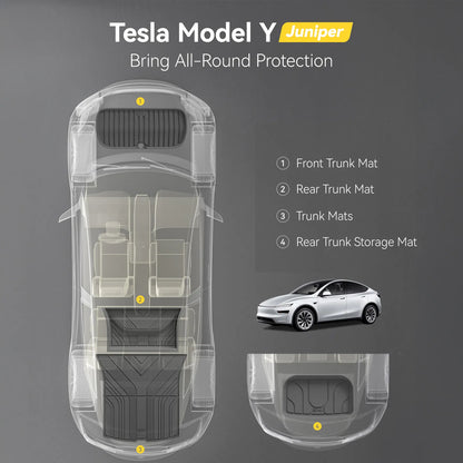Floor Mats / Trunk Mat for Tesla Model Y Juniper 2025-2026 (Not Fit 2026 Model Y Standard Range) Thorex™ All Weather Protection