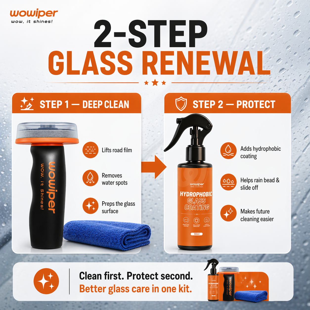 Windshield Oil Film Remover Paste Kit