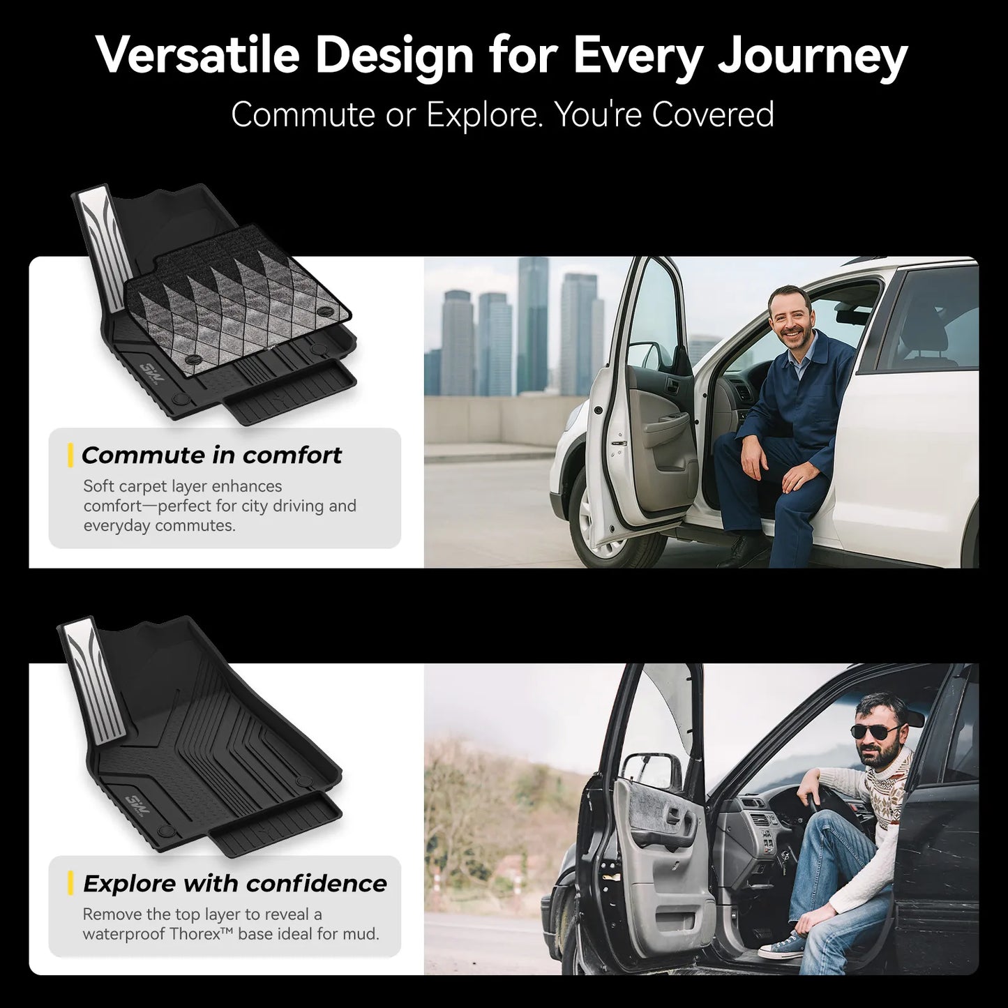 Floor Mats / Trunk Mat for Tesla Model Y Juniper 2025-2026 (Not Fit 2026 Model Y Standard Range) Thorex™ All Weather Protection