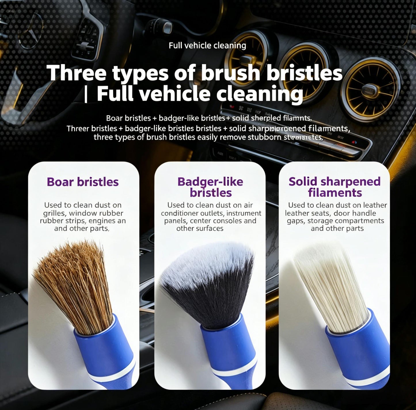 AutoMaster Car Detailing Kit